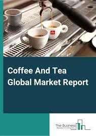 Coffee and Tea Stock Risk Analysis